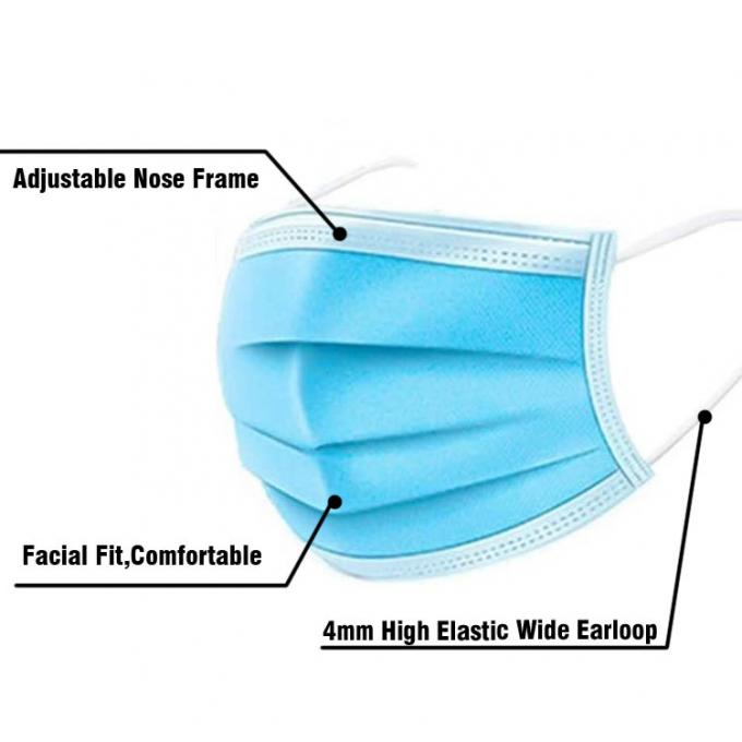 Healthy Breathing Custom Hospital Masks , Blue Disposable Mask Comfortable Fitfunction gtElInit() {var lib = new google.translate.TranslateService();lib.translatePage('en', 'fa', function () {});}